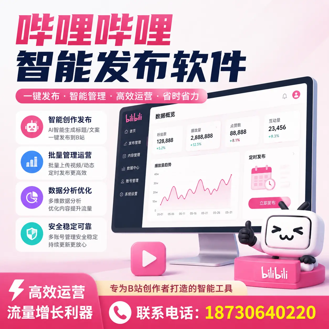 如何评估哔哩哔哩智能发布软件的ROI?乌兰察布 企业必读