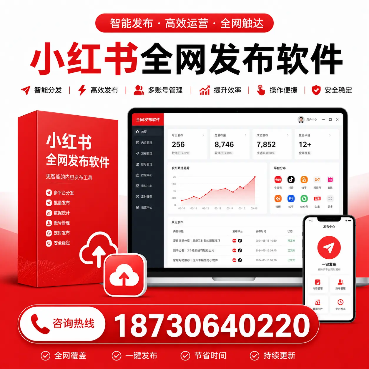 小红书全网发布软件在乌兰察布的优势与应用方法解析